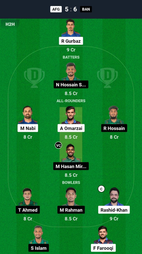 AFG vs BAN Dream11