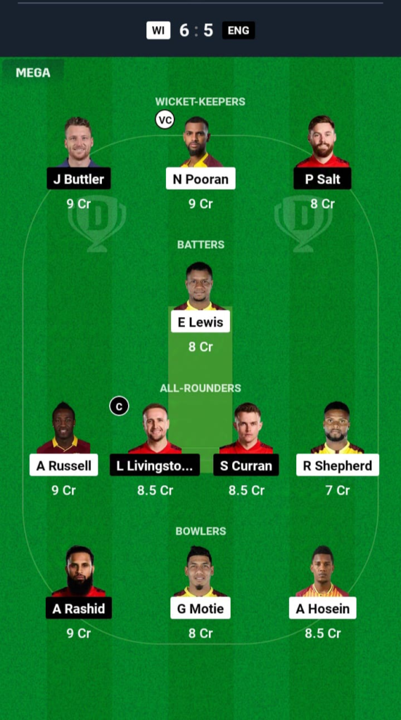 WI vs ENG Dream11