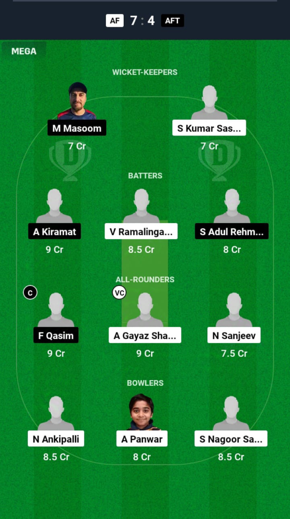 AF vs AFT Dream11