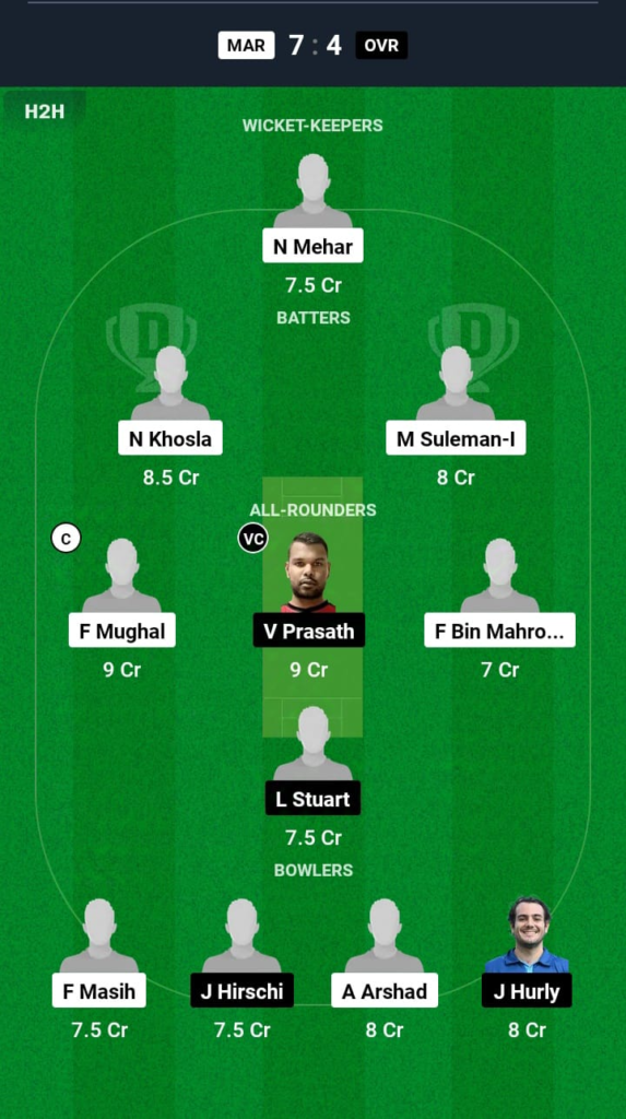 MAR vs OVR Dream11