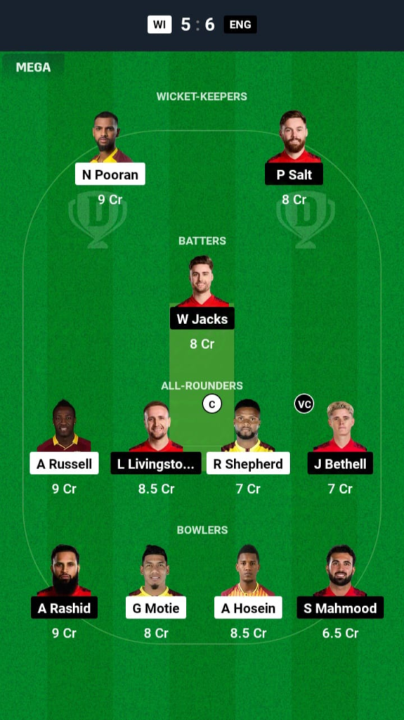 WI vs ENG Dream11