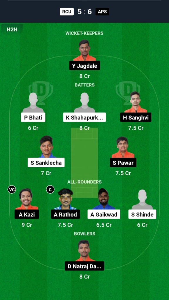 ALOC vs COH Dream11