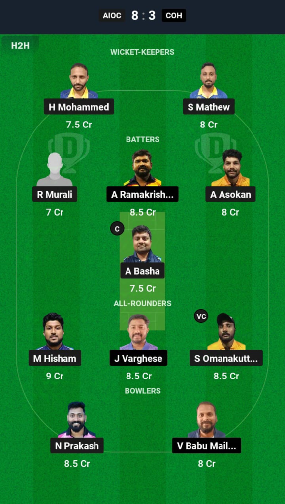 AIOC vs COH Dream11