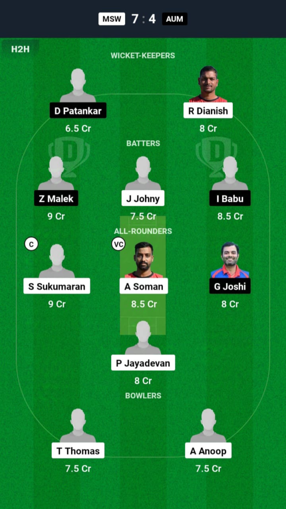 MSW vs AUM Dream11