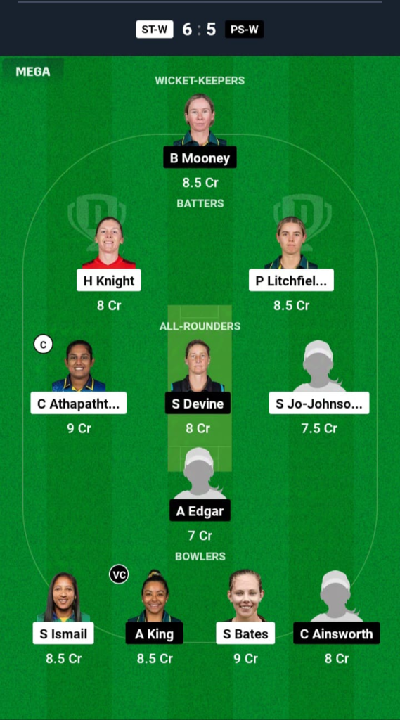 ST-W vs PS-W Dream11