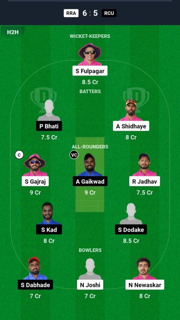 RRA vs RCU Dream11