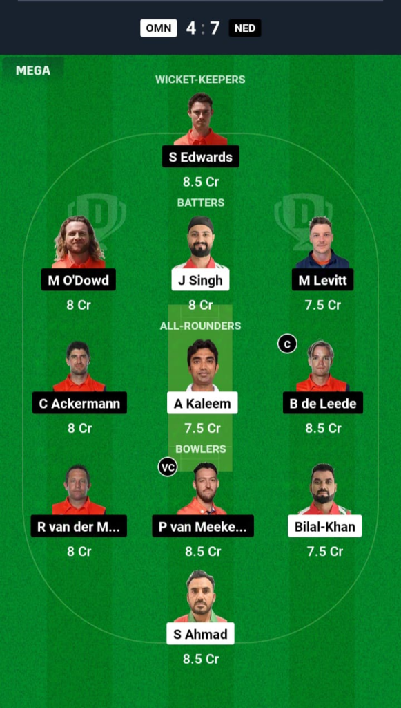 OMN vs NED Dream11