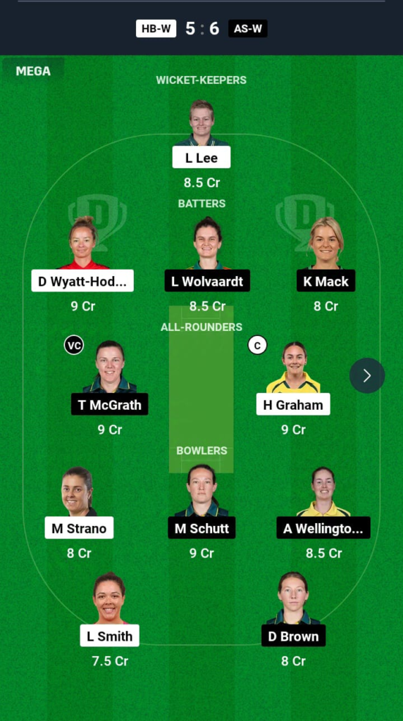 HB-W vs AS-W Dream11