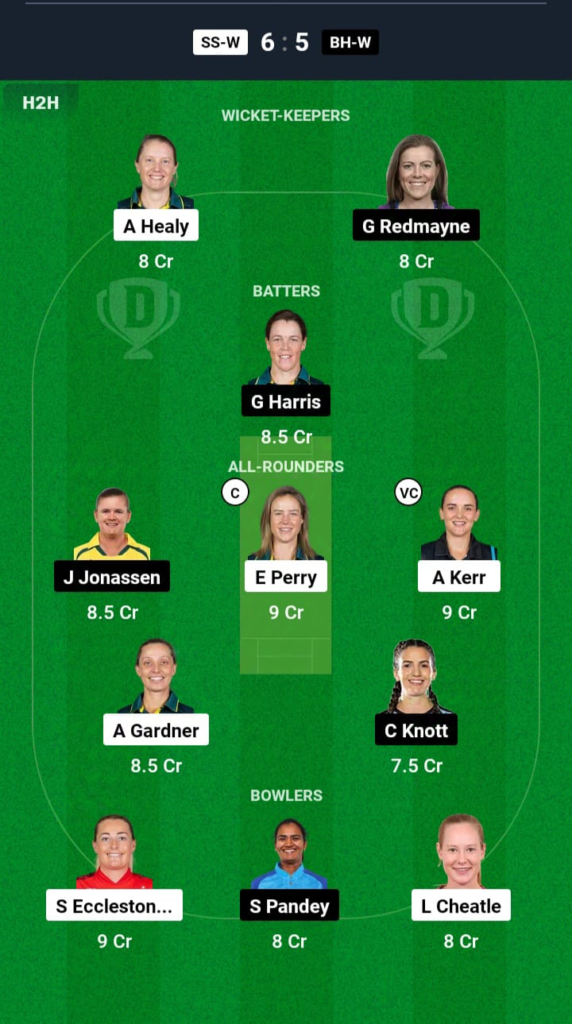 SS-W vs BH-W Dream11