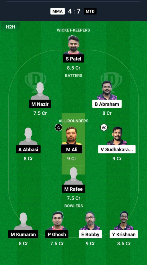 MMA vs MTD Dream11