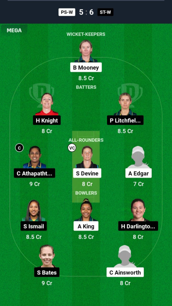 PS-W vs ST-W Dream11