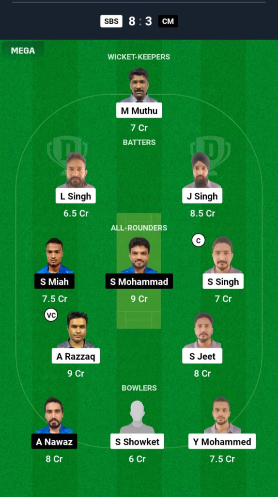 SBS vs CM Dream11