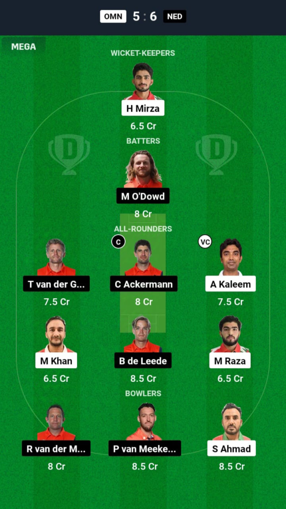 OMN vs NED Dream11