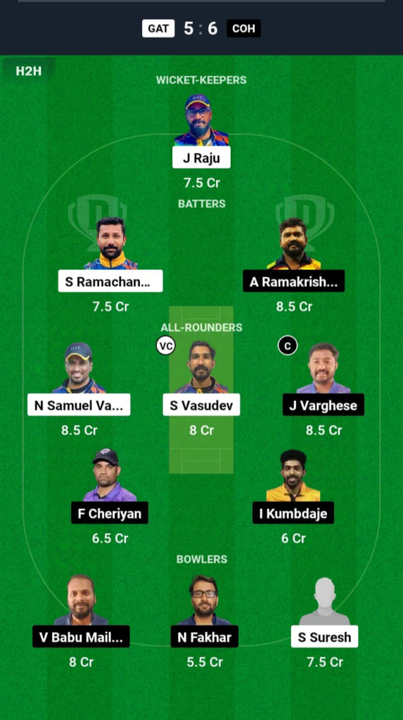 GAT vs COH Dream11