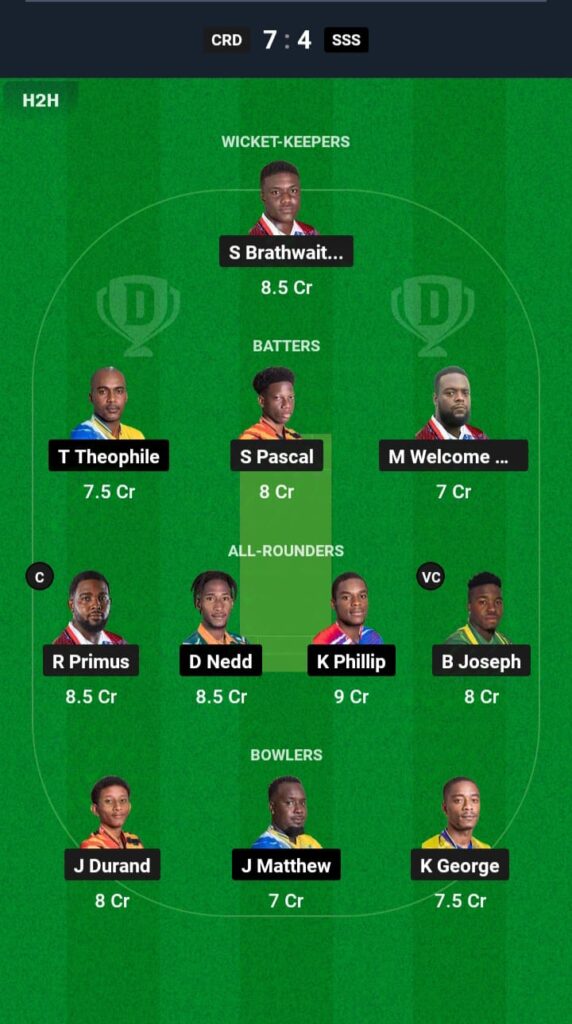 CRD vs SSS Dream11