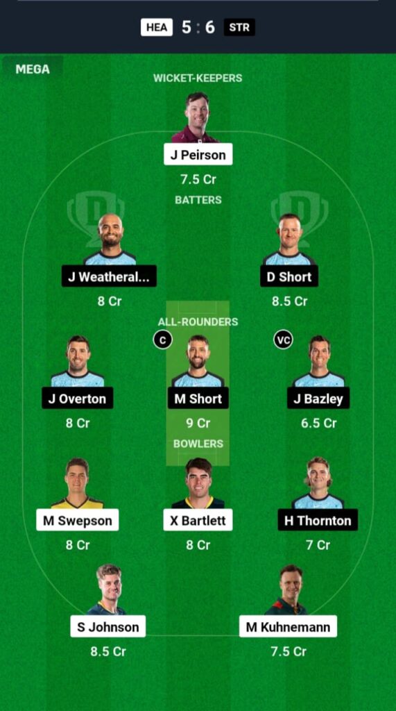 HEA vs STR Dream11