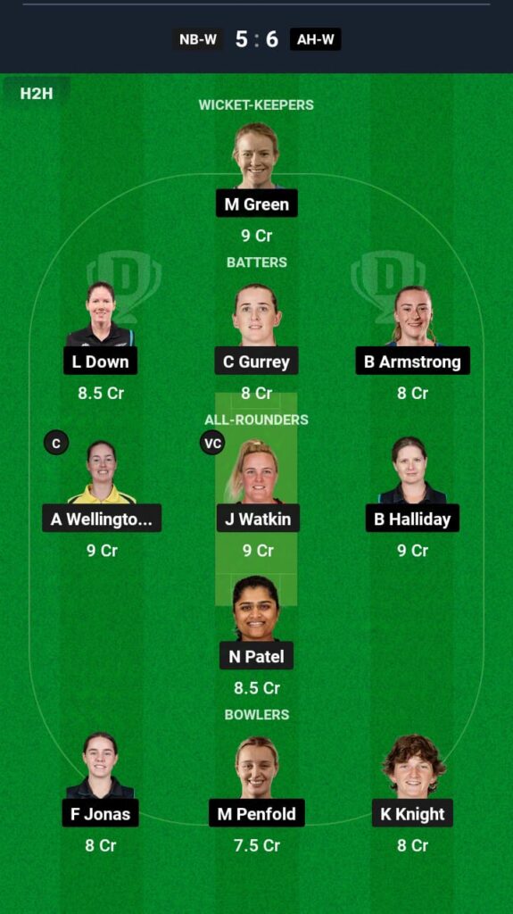 NB-W vs AH-W Dream11