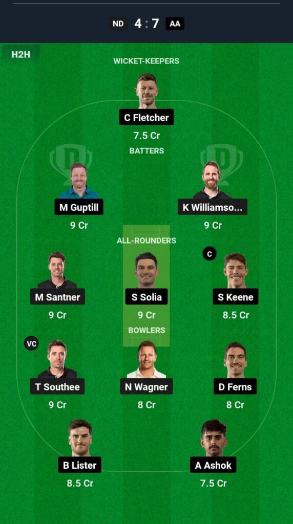 ND vs AA Dream11