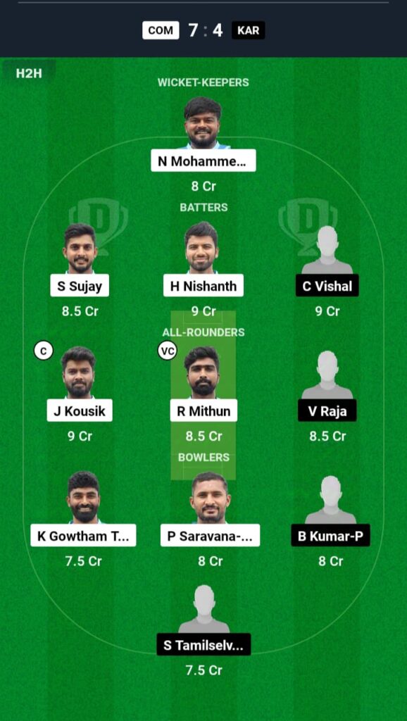 COM vs KAR Dream11