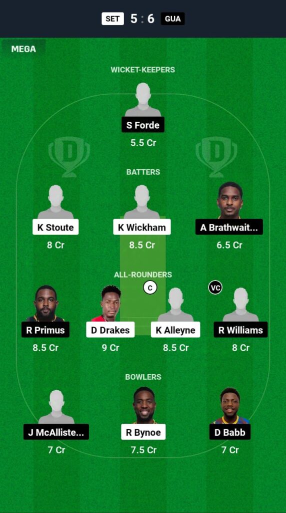 SET vs GUA Dream11