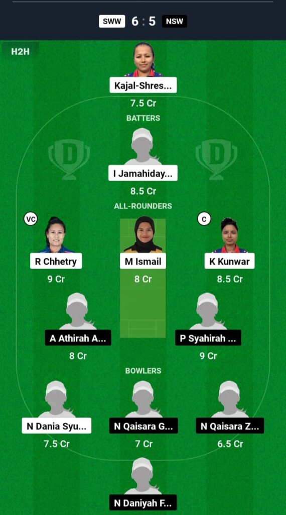 SW-W vs NS-W Dream11