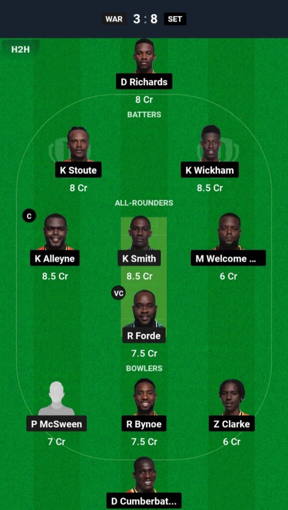 WAR vs SET Dream11