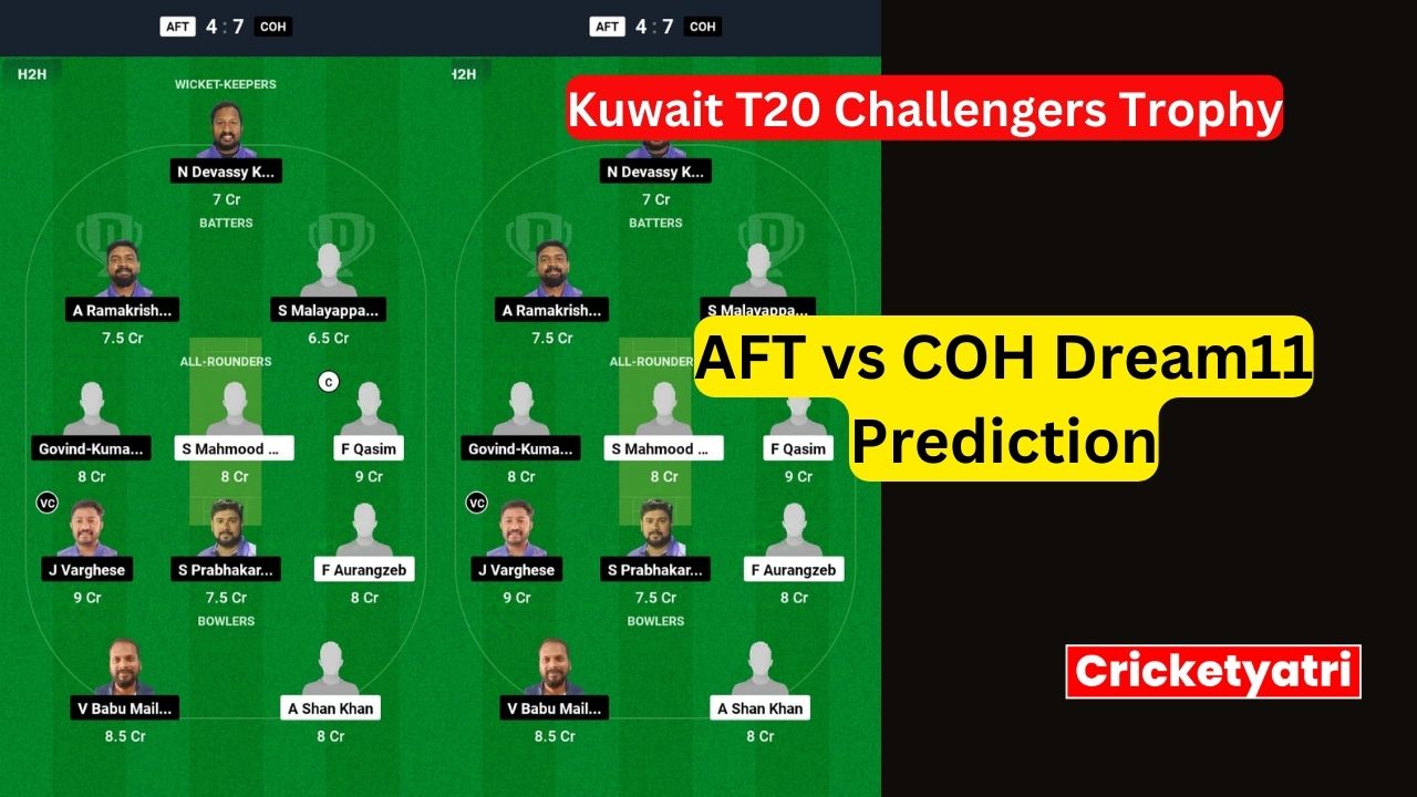 AFT vs COH Dream11