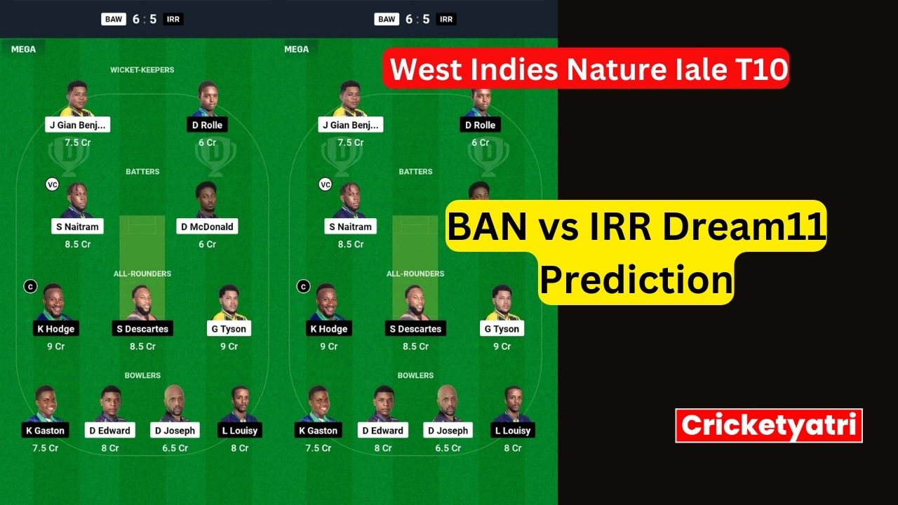 BAN vs IRR Dream11