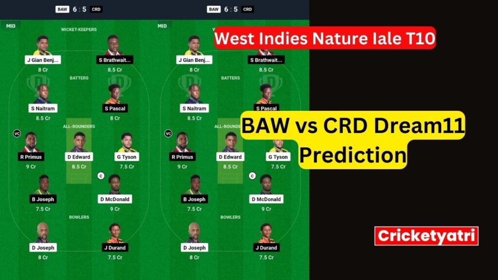 BAW vs CRD Dream11