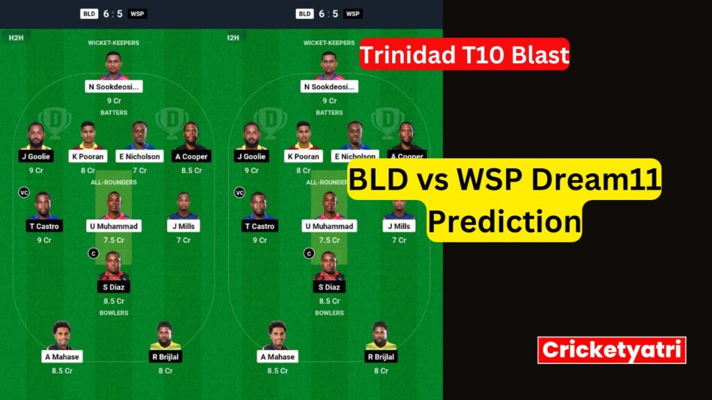 BLD vs WSP Dream11