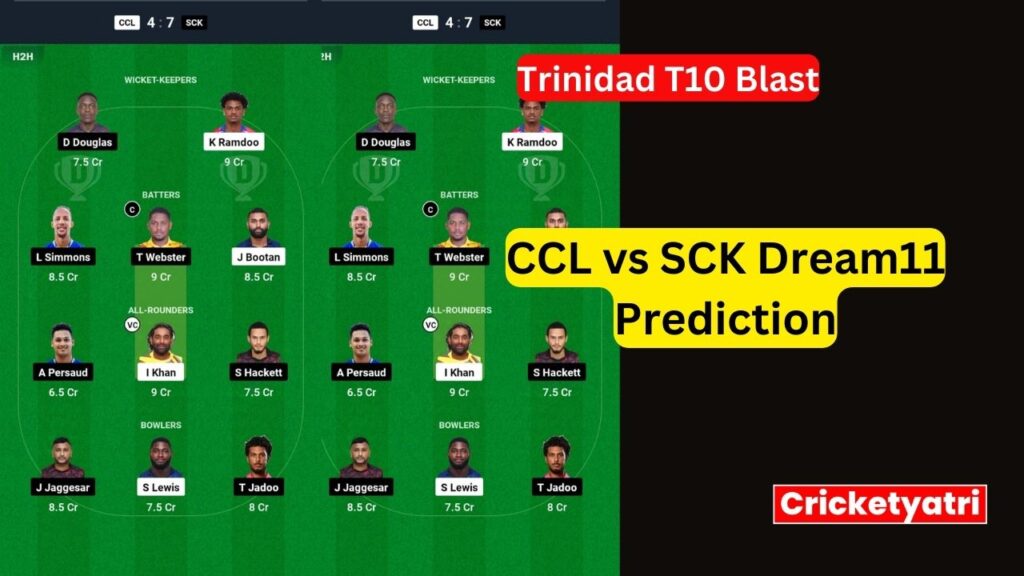 CCL vs SCK Dream11