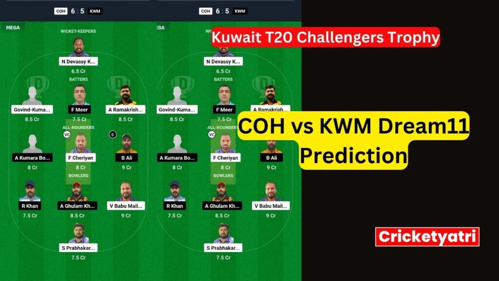 COH vs KWM Dream11