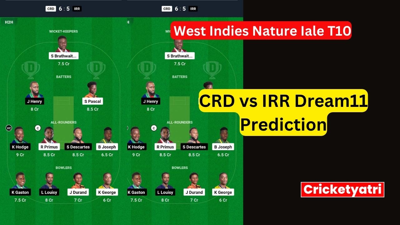 CRD vs IRR Dream11