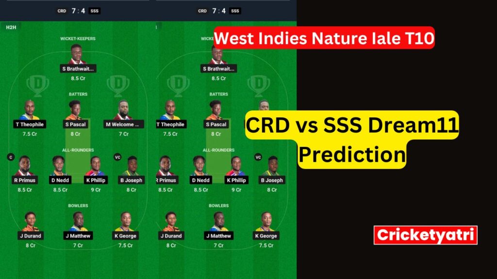 CRD vs SSS Dream11