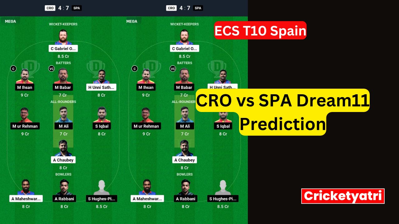 CRO vs SPA Dream11