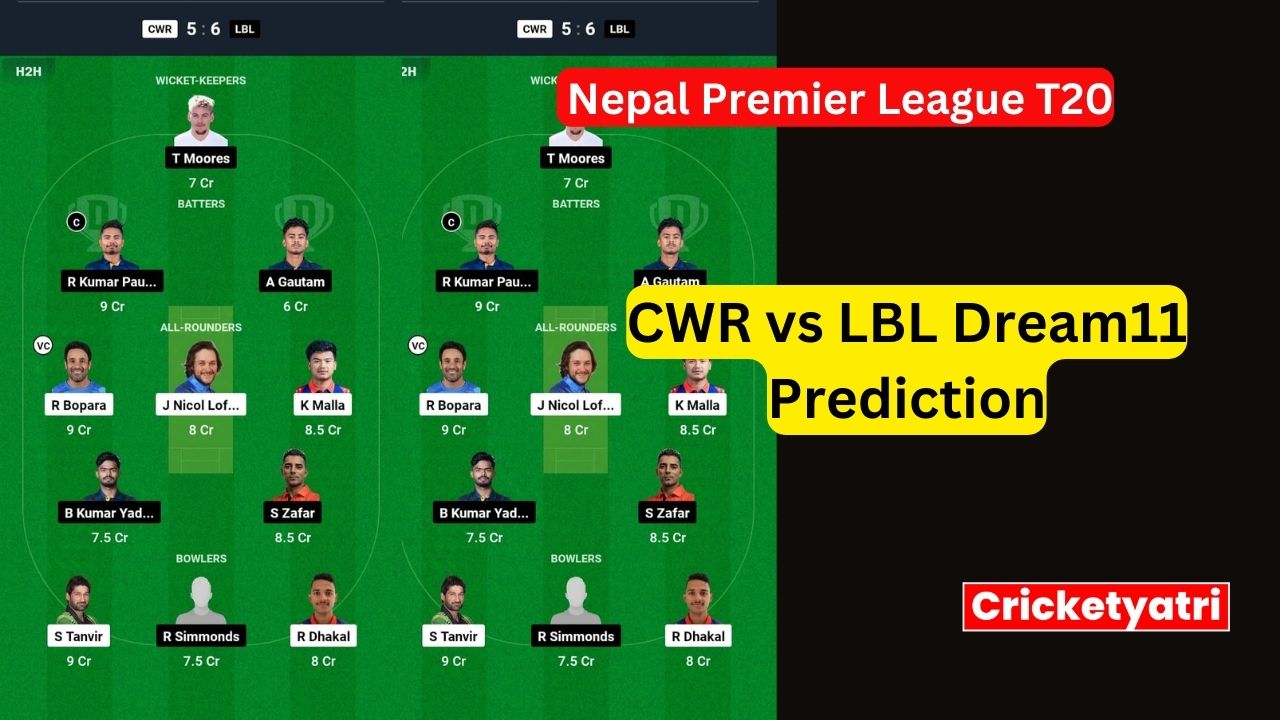 CWR vs LBL Dream11