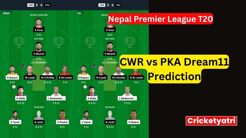 CWR vs PKA Dream11