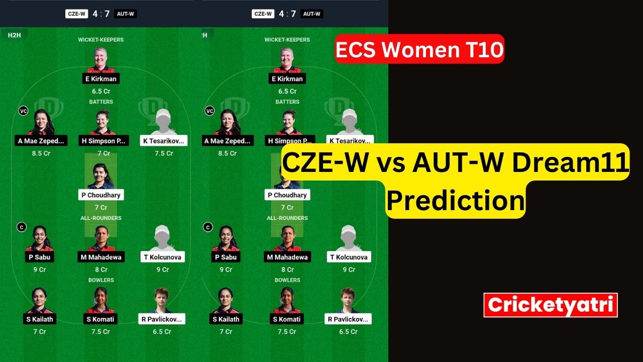 CZE-W vs AUT-W Dream11