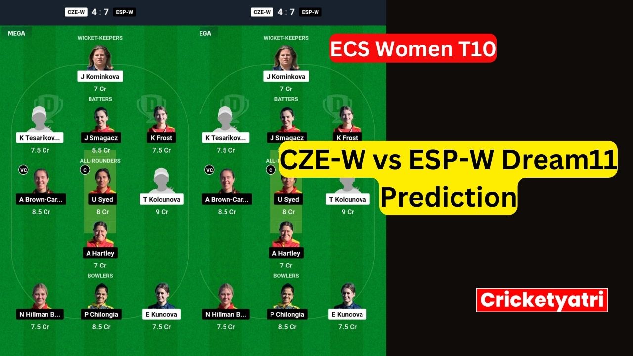 CZE-W vs ESP-W Dream11