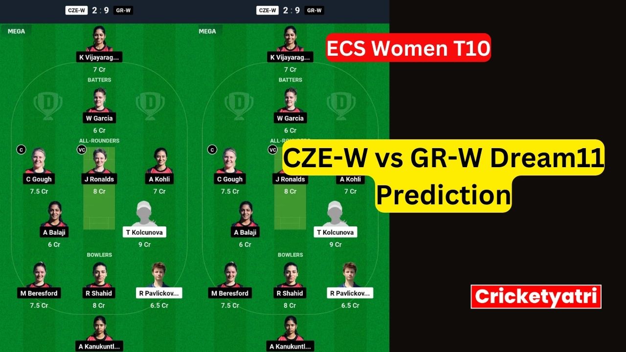 CZE-W vs GR-W Dream11