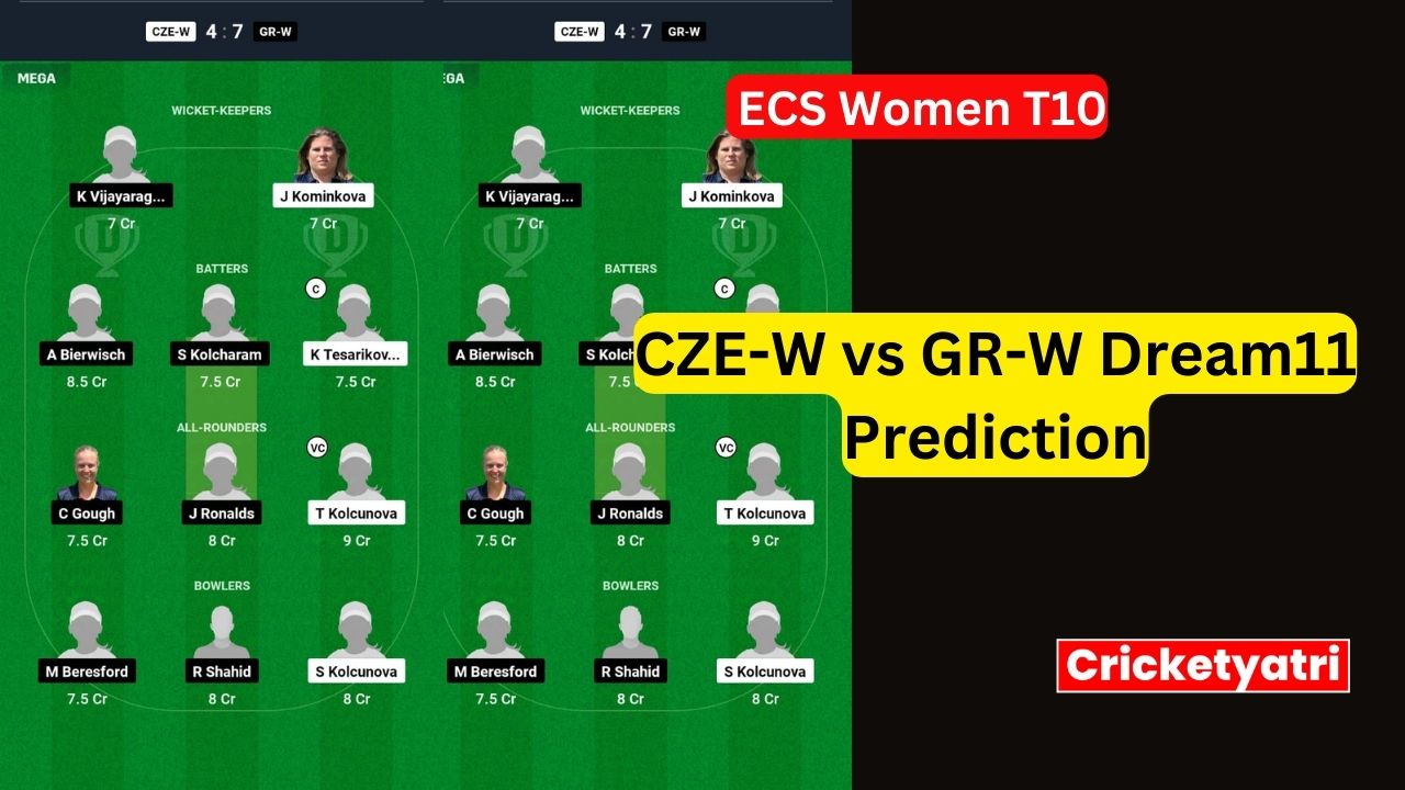 CZE-W vs GR-W Dream11