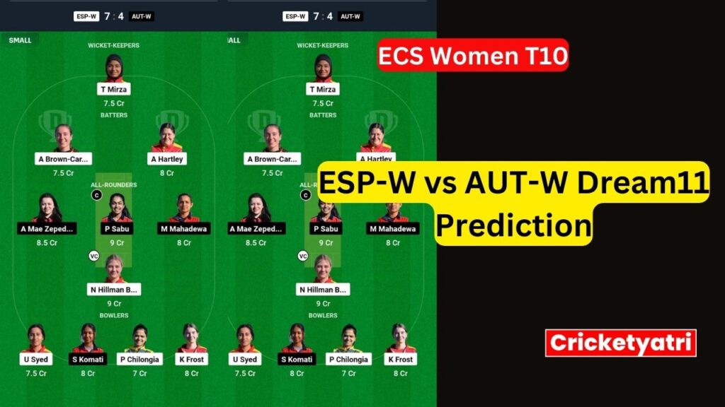 ESP-W vs AUT-W Dream11ESP-W vs AUT-W Dream11