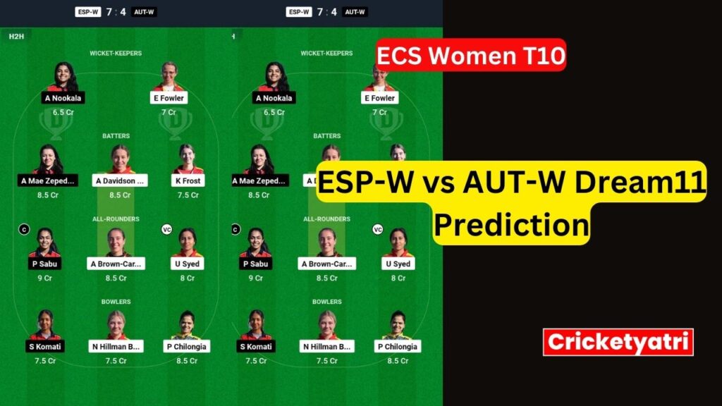 ESP-W vs AUT-W Dream11