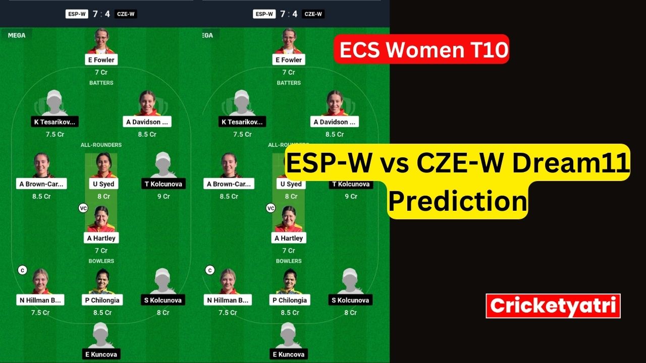 ESP-W vs CZE-W Dream11