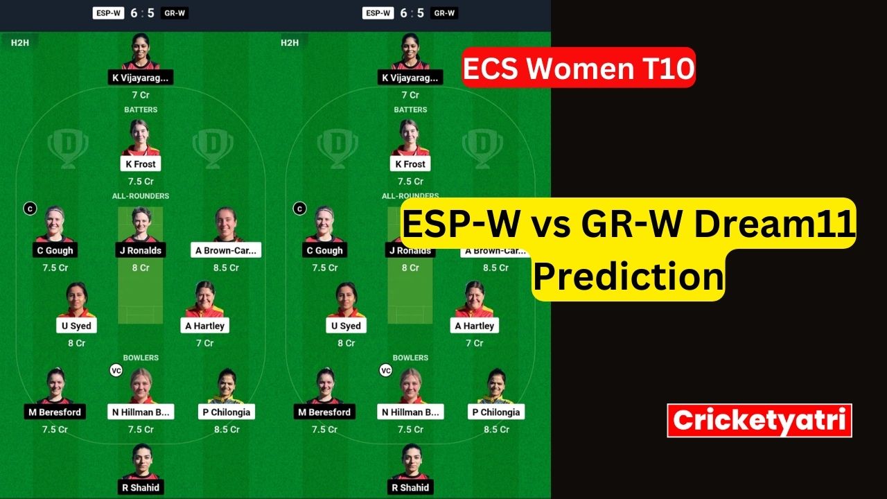 ESP-W vs GR-W Dream11