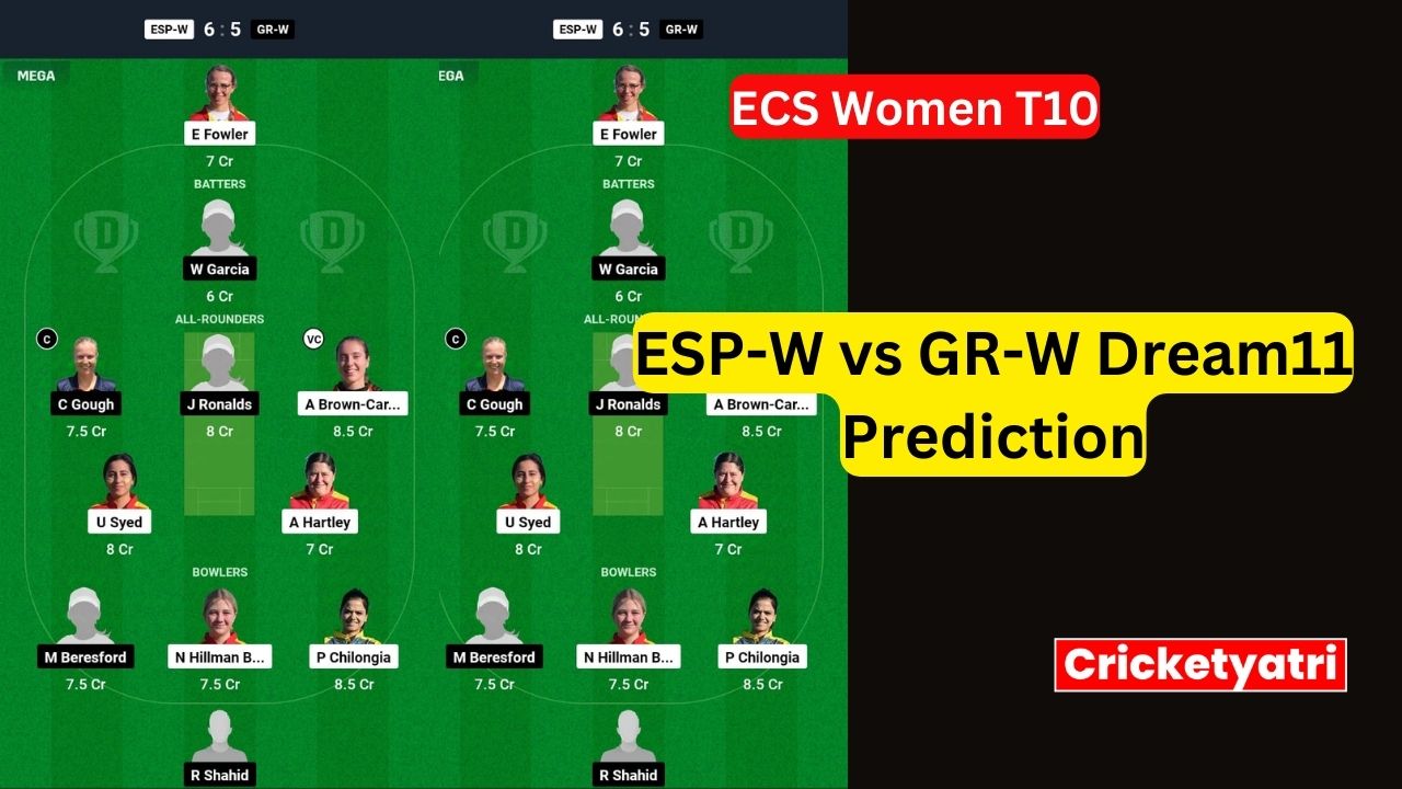 ESP-W vs GR-W Dream11