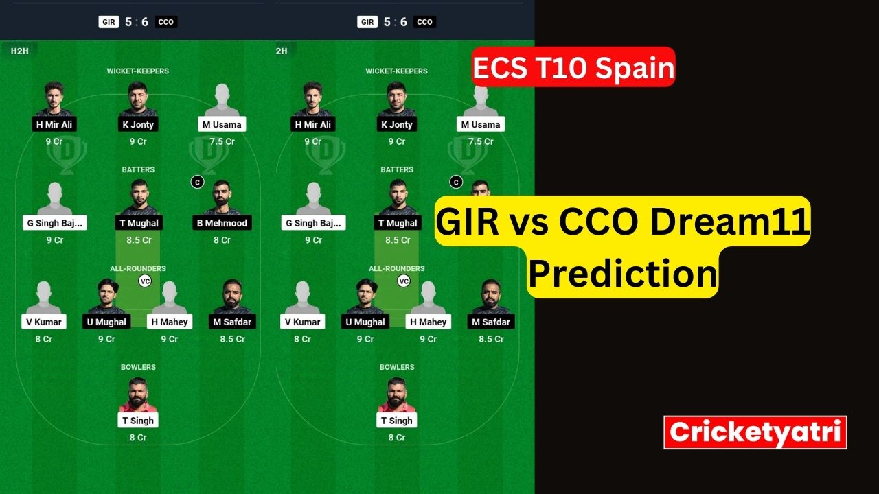 GIR vs CCO Dream11