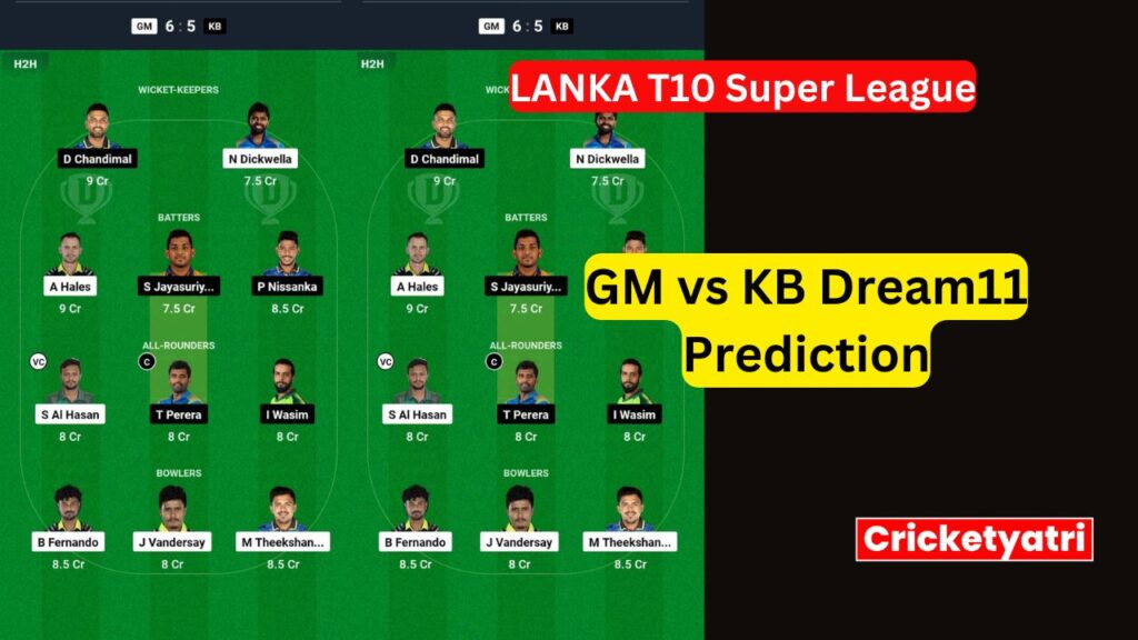 GM vs KB Dream11