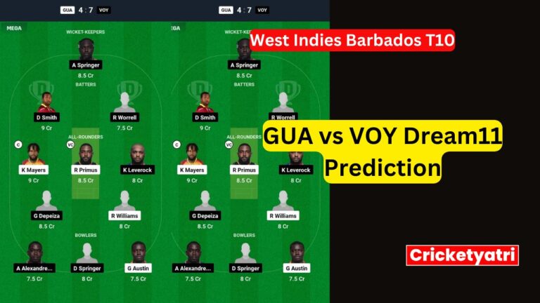 GUA vs VOY Dream11