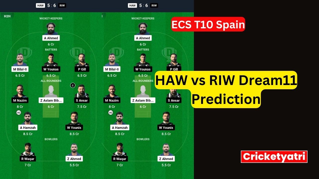 HAW vs RIW Dream11